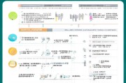 荆州租赁补贴申请全攻略，条件、流程、材料一文读懂