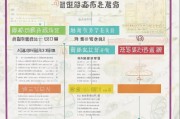 武汉高龄补贴申请指南，条件、流程、材料全解析