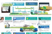 繁昌区创业补贴申请全攻略，政策解读、流程指引与成功案例