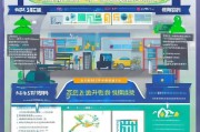 汽修老板必看！重庆汽修获客低成本合作指南