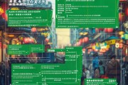 北京绿码领取指南，你必须知道的步骤与注意事项