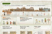 江都区残疾人补贴申请全攻略，政策解读、流程指南与注意事项