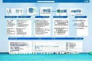 海南养老政策补贴申请全攻略，条件、流程与福利详解