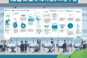 浙江租房补贴申请流程详解