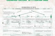郑州人才补贴申请指南，户籍要求、流程与政策解析
