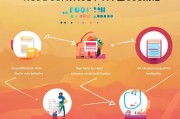 家政获客工具怎么用？这5个实用技巧让你业绩翻倍！