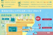 山西就业间歇补贴申请全指南，政策解读、条件与流程详解