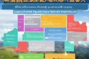 廉江补贴申请全攻略，条件、流程、金额详解