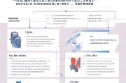 珠海灵活就业人员补贴申请全攻略，政策解读、流程指南与常见问题解答