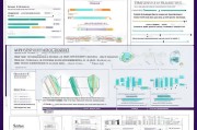 2022年珠海市各类补贴申请指南，政策解读与实用攻略