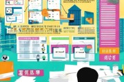 无锡市租房补贴申请全攻略，条件、流程、材料及注意事项