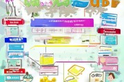 龙华补贴申请全攻略，从条件到流程，一篇搞定！