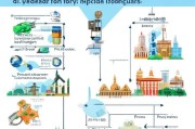 文旅企业补贴申请全攻略，政策解码、流程拆解与实战技巧