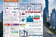 北京朝阳区社区补贴申请全攻略，政策解读、流程指南与实用建议
