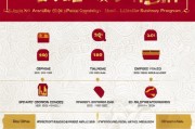 绍兴购车补贴申请指南，条件、流程、材料全解析
