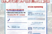 北京失业保险金申请全攻略，条件、流程、材料一文读懂