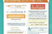 绥中县创业补贴申请全攻略，政策解读、流程指南与实用建议