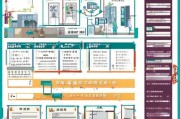 苏州租房补贴申请全攻略，条件、流程、材料及注意事项