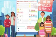 河南生育津贴领取指南，让生育不再受限