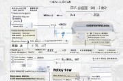 佛山就业创业补贴申请全攻略，政策解读、条件与流程详解