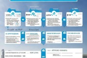 旅顺购房补贴申请条件全攻略，政策解读、申请流程与注意事项