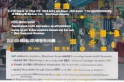 上海买菜补贴申请全攻略，条件、流程、注意事项一文读懂