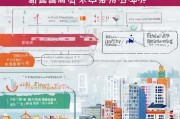 北京租房补贴申请全攻略，政策解读、条件流程与实用指南