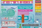 无锡各类补贴申请条件全解析，政策红利如何精准触达企业与个人