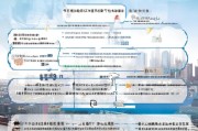 天津劳动补贴申请全攻略，条件、流程、材料一文详解