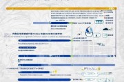 南京住房补贴申请全攻略，条件、流程、注意事项详解