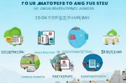 江苏获客系统怎么引流？这5个方法让你的客户源源不断！
