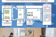高丽大学宿舍申请全攻略，从准备到入住的详细流程