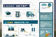 深圳车库补贴怎么申请，全流程指南与政策解读