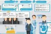 企业名称申请全流程解析，从准备到成功注册