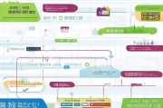 顺德生活补贴申请全攻略，从条件到流程，助你轻松申领