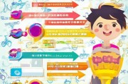 如何领取OFO奖品？你一定不要错过！