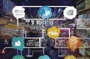 微信获客转型指南，从引流到变现的全流程解析