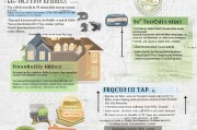 房屋契税领取指南，实用信息与常见问题解答