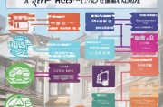 厦门旧房电梯补贴申请全攻略，流程、条件与注意事项