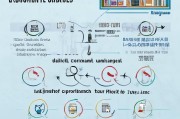 信阳企业补贴申请全攻略，政策解读、流程指引与实战技巧