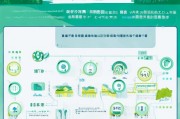 泰安市疫情租房补贴申请指南，政策解读、流程详解与注意事项