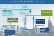 北大退学申请的详细流程与注意事项