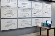朝阳区居家办公补贴申请全攻略，条件、流程、材料及注意事项