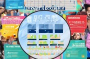 社保缴纳 officially调整！你必须知道的政策变化