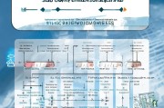 国企职称补贴申请条件详解，从资格到流程的全指南