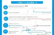 贵州首套房补贴申请全流程，从条件到到账，一文读懂