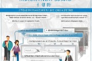 长春就业补贴申请指南，政策解读与流程详解