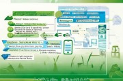 你是否了解农行电子工资发放的流程与注意事项