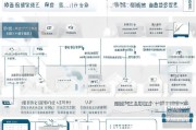 临平工作补贴申请全攻略，政策解读、条件与流程详解