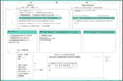 浙江住房补贴申请全攻略，条件、流程、材料一文读懂